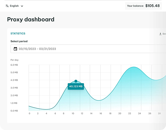 FusionProxy Dashboard
